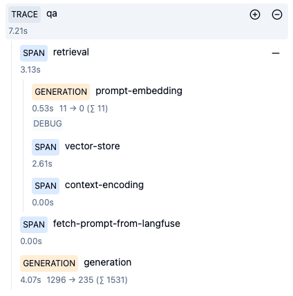 Trace in Langfuse UI