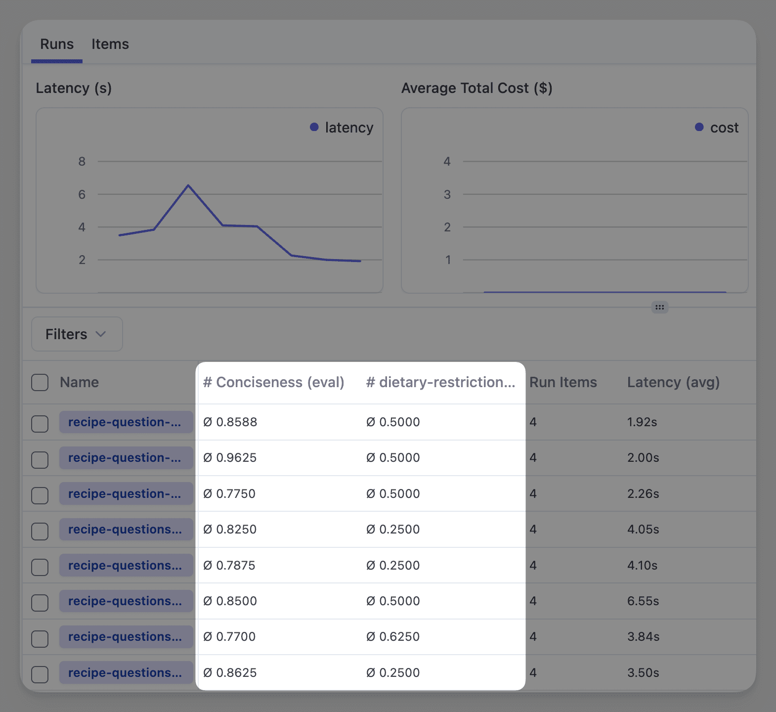 LLM Testing: A Practical Guide to Automated Testing for LLM ...