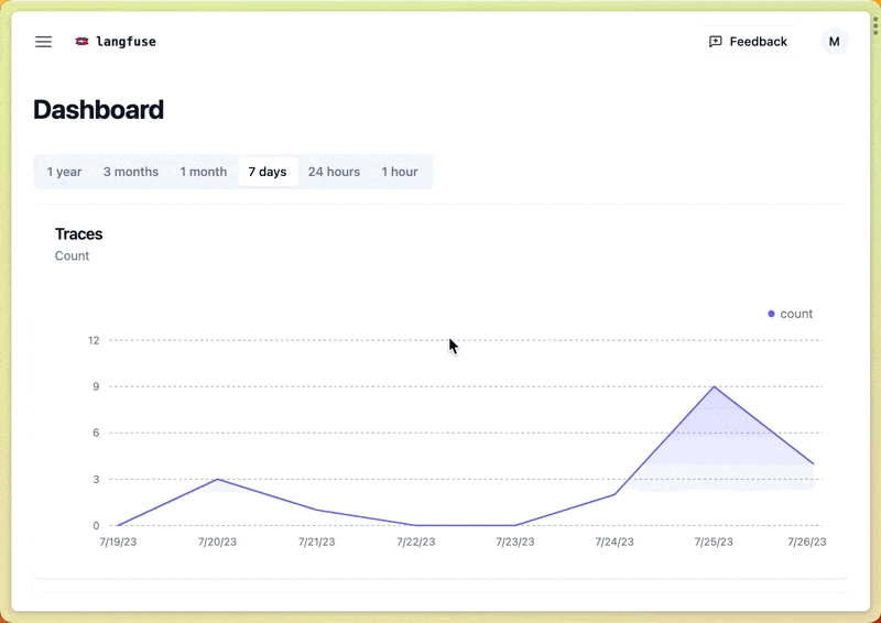 chat.langfuse.com screen
recording