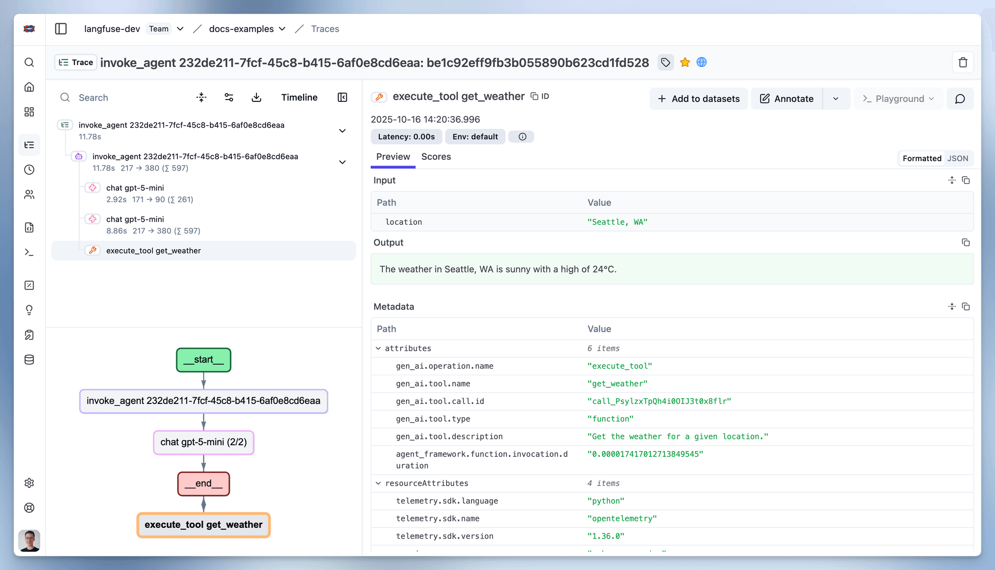 Comparing Open-Source AI Agent Frameworks - Langfuse