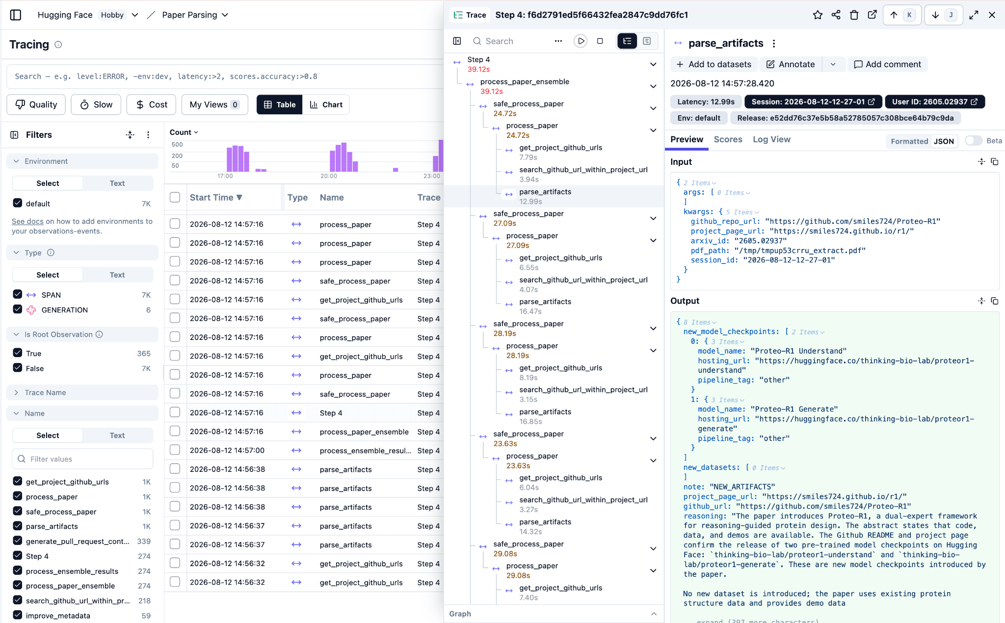 Langfuse tracing view showing the Hugging Face paper-processing pipeline and parse_artifacts input and output