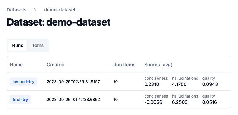 Langfuse Update — September 2023 - Langfuse