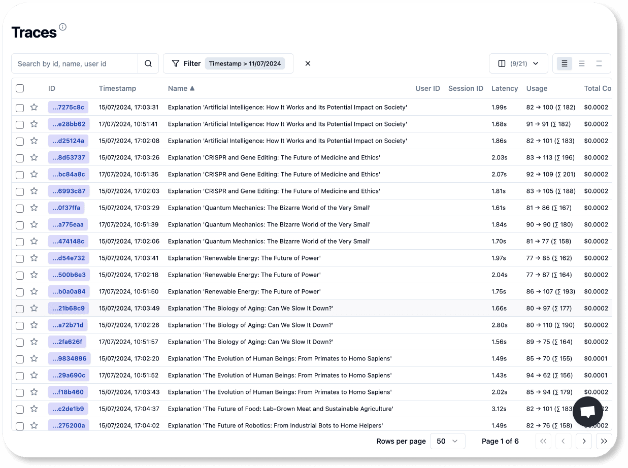 Evaluate Langfuse LLM Traces with an External Evaluation Pipeline ...