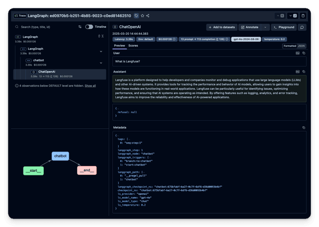 Example - Trace and Evaluate LangGraph Agents - Langfuse