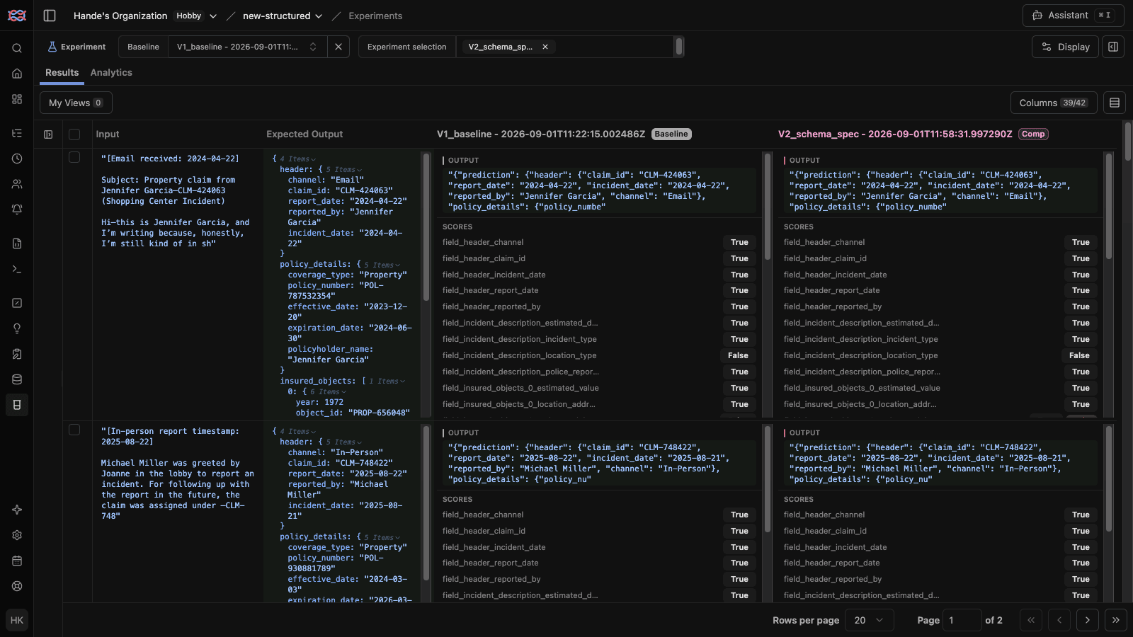 V1 and V2 side by side in the Langfuse compare view, with per-field boolean scores for each item