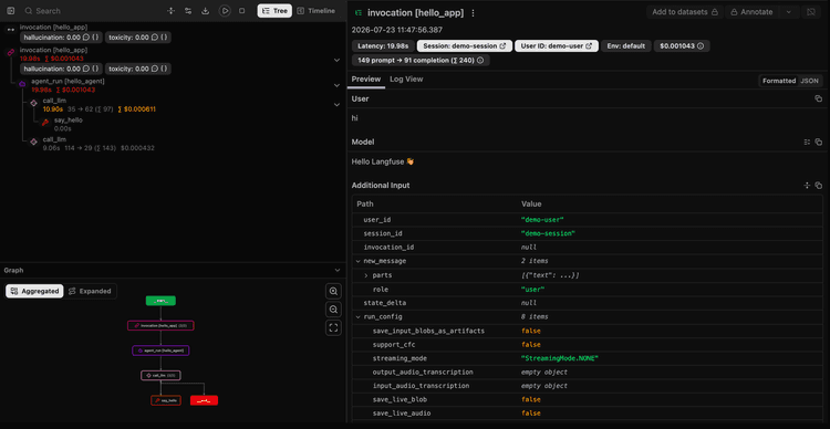 Observability for Google Agent Development Kit with Langfuse - Langfuse