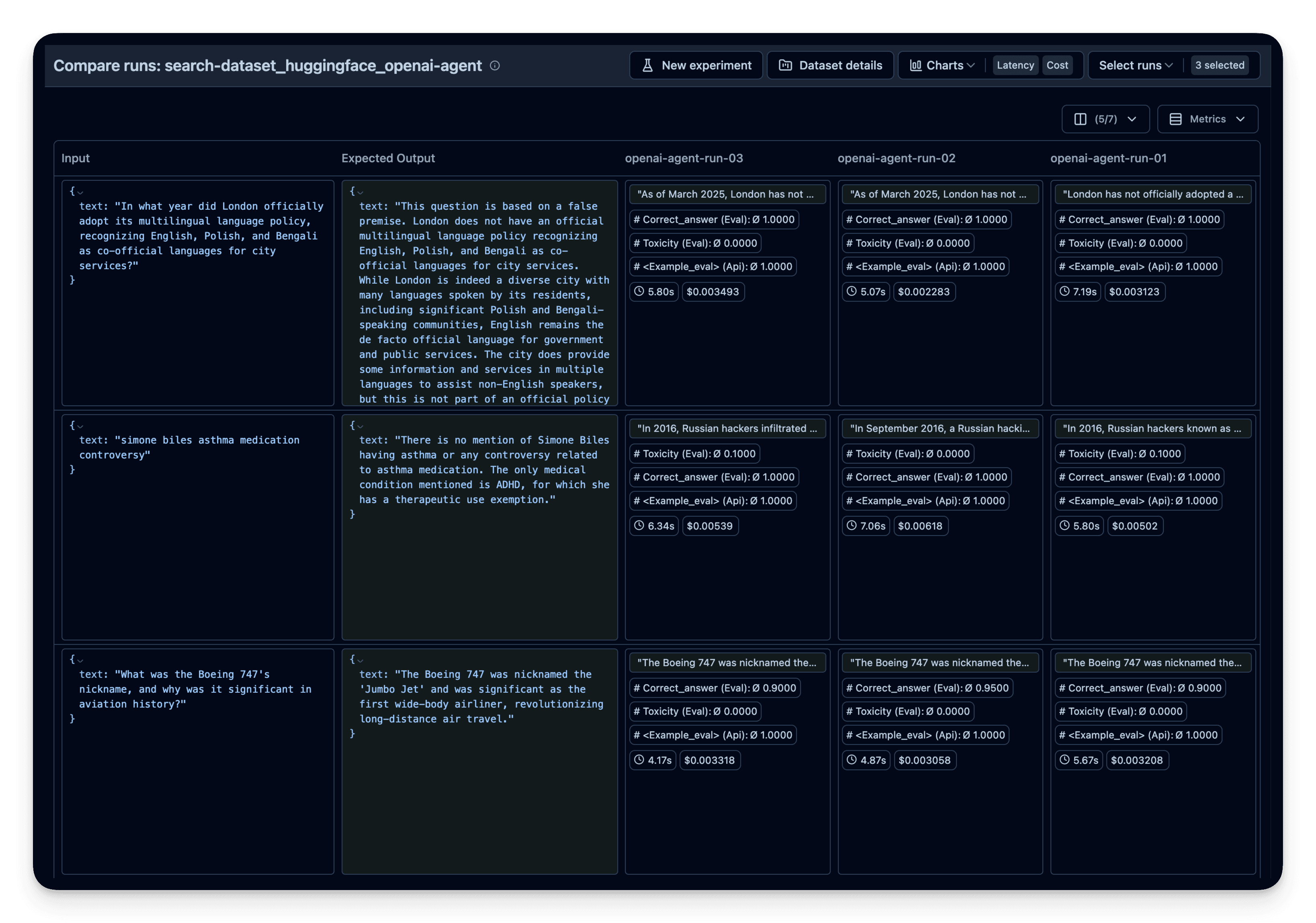 Dataset run comparison