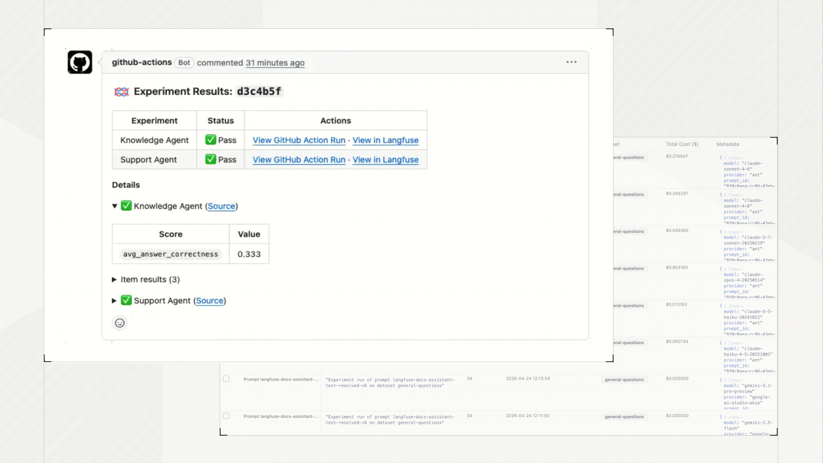 Experiments CI/CD integration - Langfuse