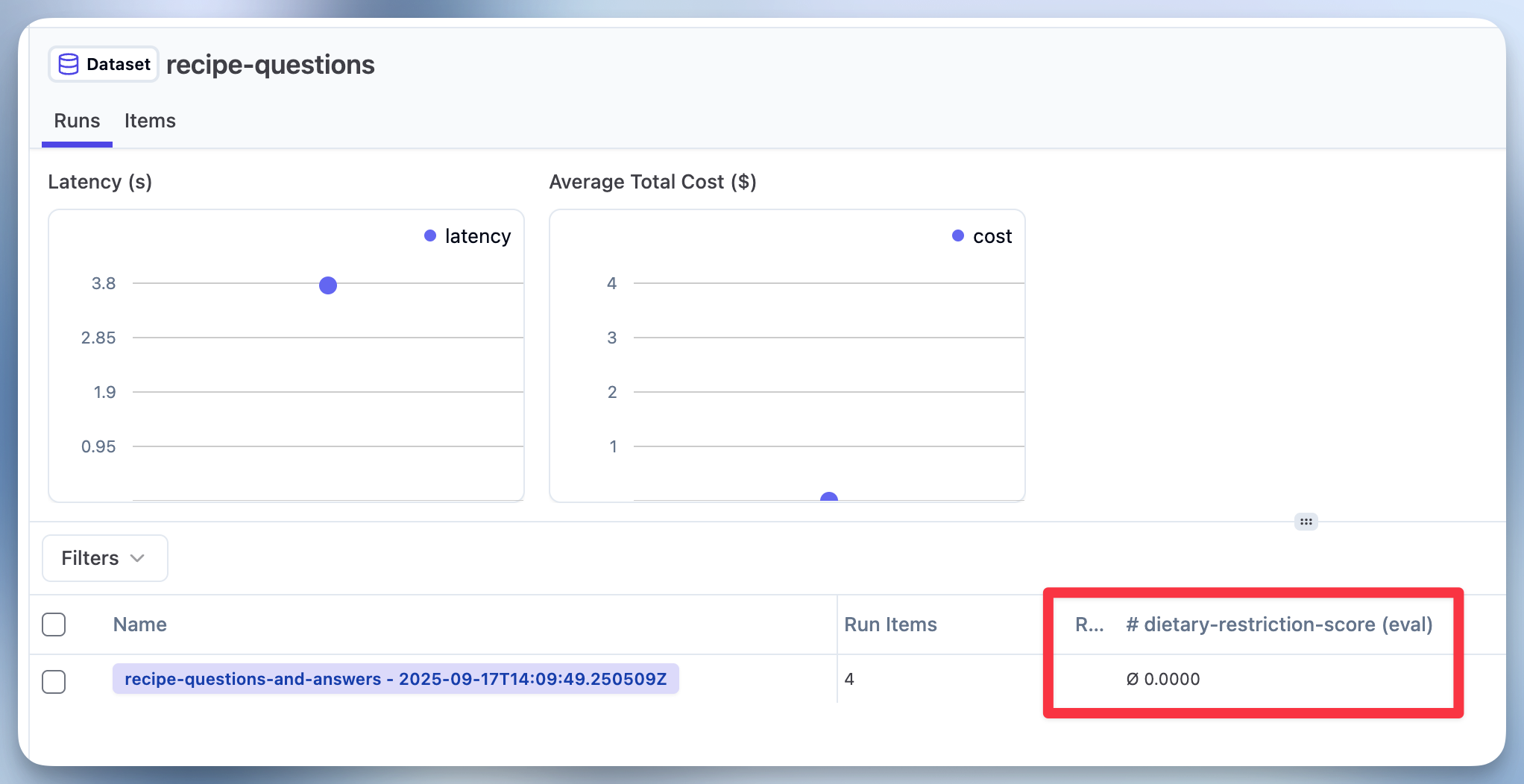 Scored Dataset Run